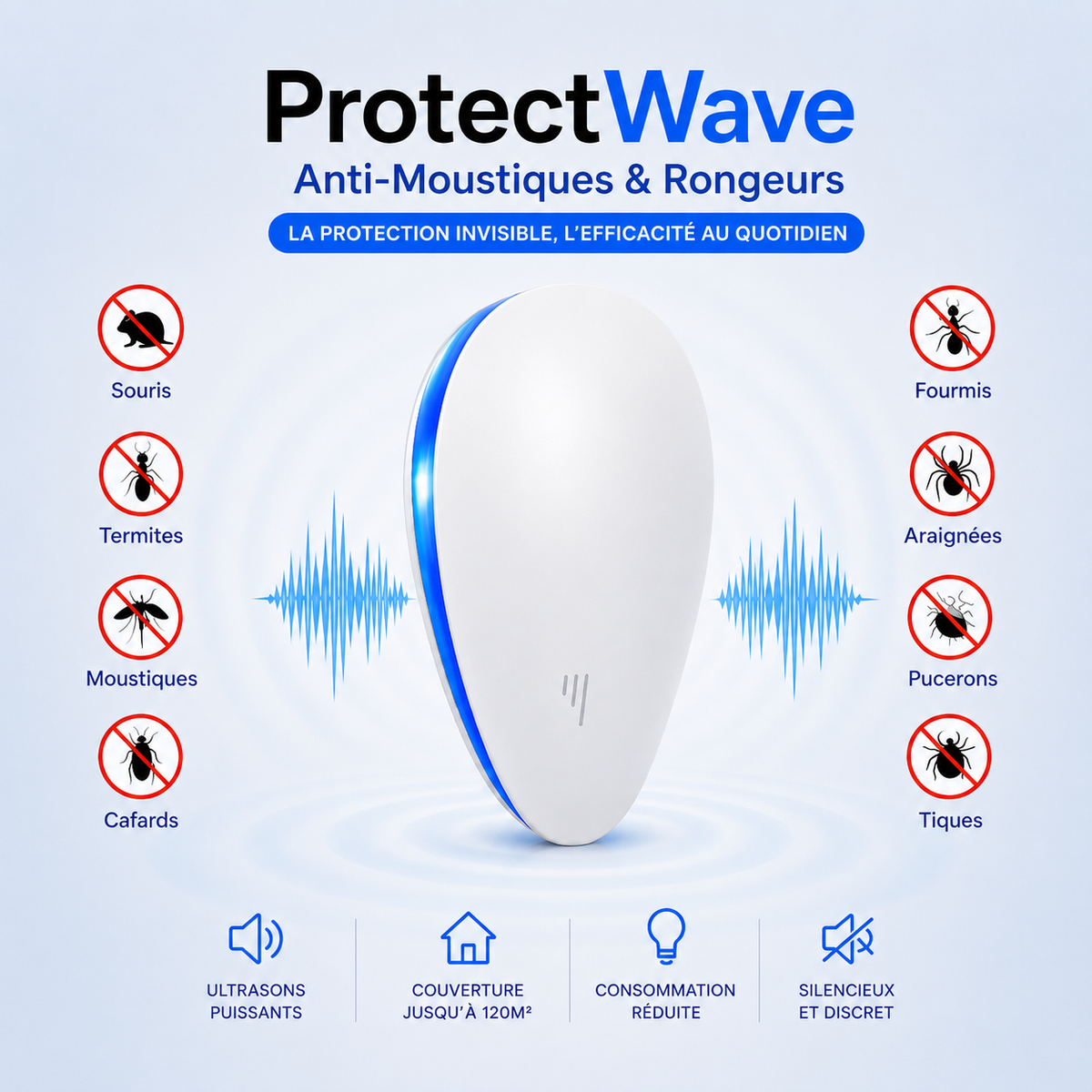 ProtectWave - Anti-Moustiques & Rongeurs